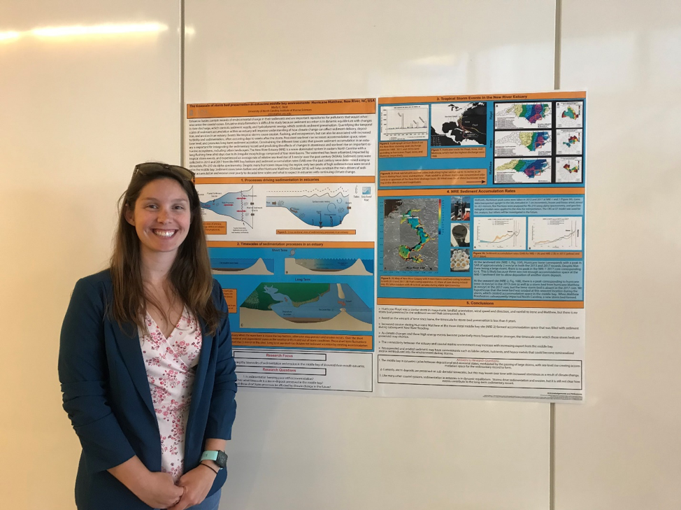 Molly Bost, a graduate student in the UNC Marine Sciences program presented her poster on the timescale of storm bed preservation in estuarine middle bay environments from Hurricane Matthew New River, NC.